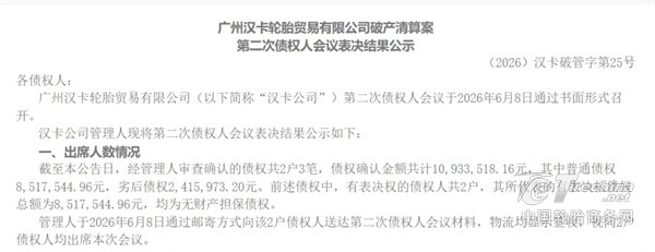 老牌轮胎公司破产，遗留千万债权