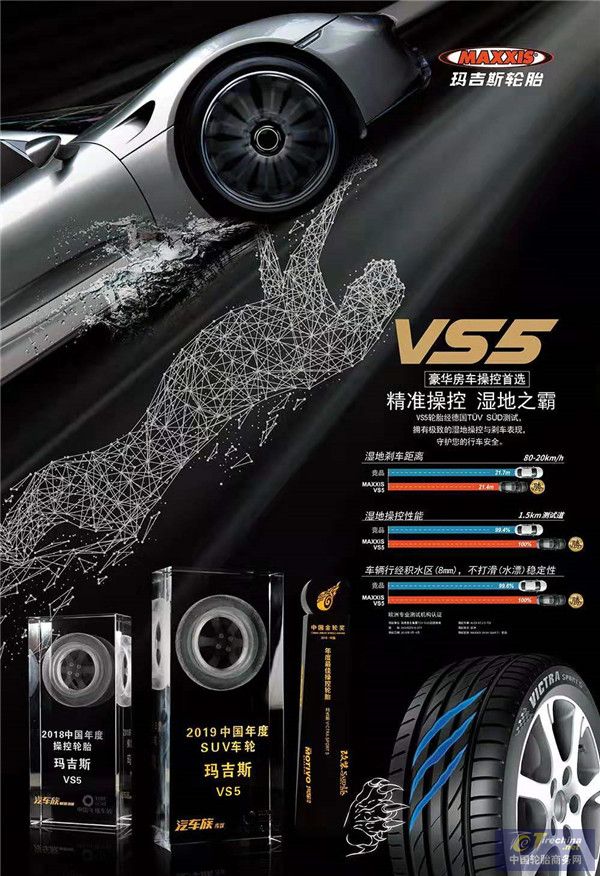 2019中国年度SUV车轮大奖—玛吉斯VS5再获殊荣
