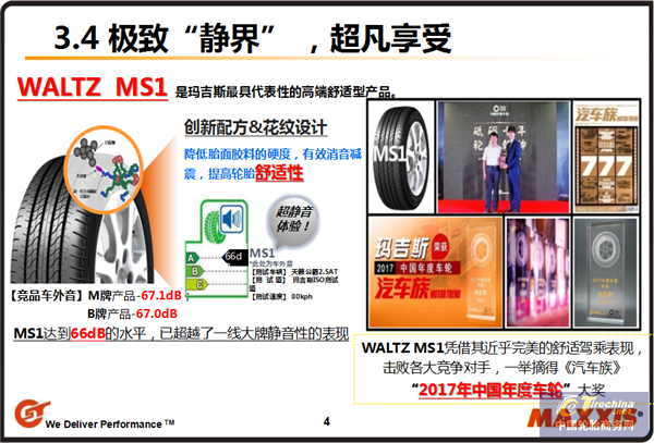 厉害！玛吉斯轮胎原装配套国内5款全新车型！