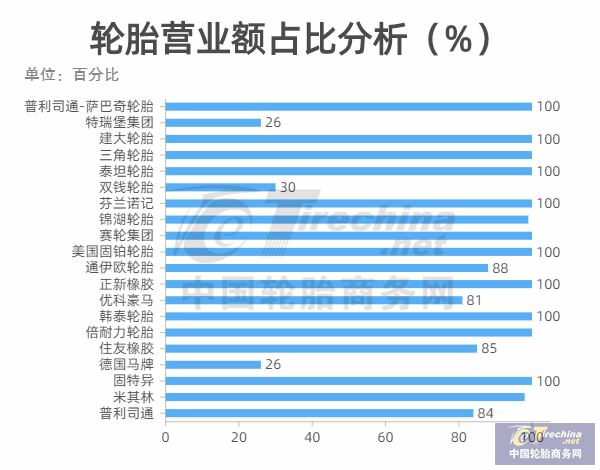 基础条形图-副本.png