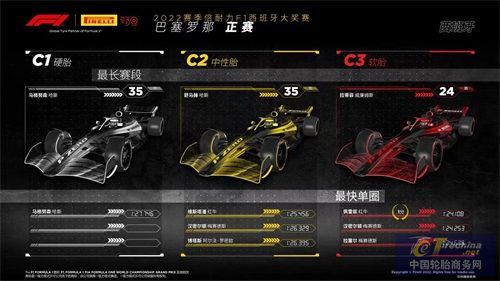 F1西班牙大奖赛正赛.jpg