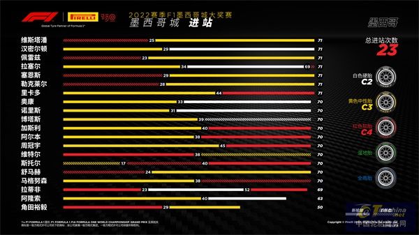 F1墨西哥城大奖赛——正赛.jpg