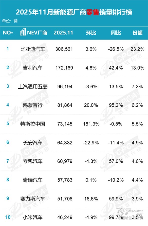 640 - 2025-12-11T140536.426.jpg