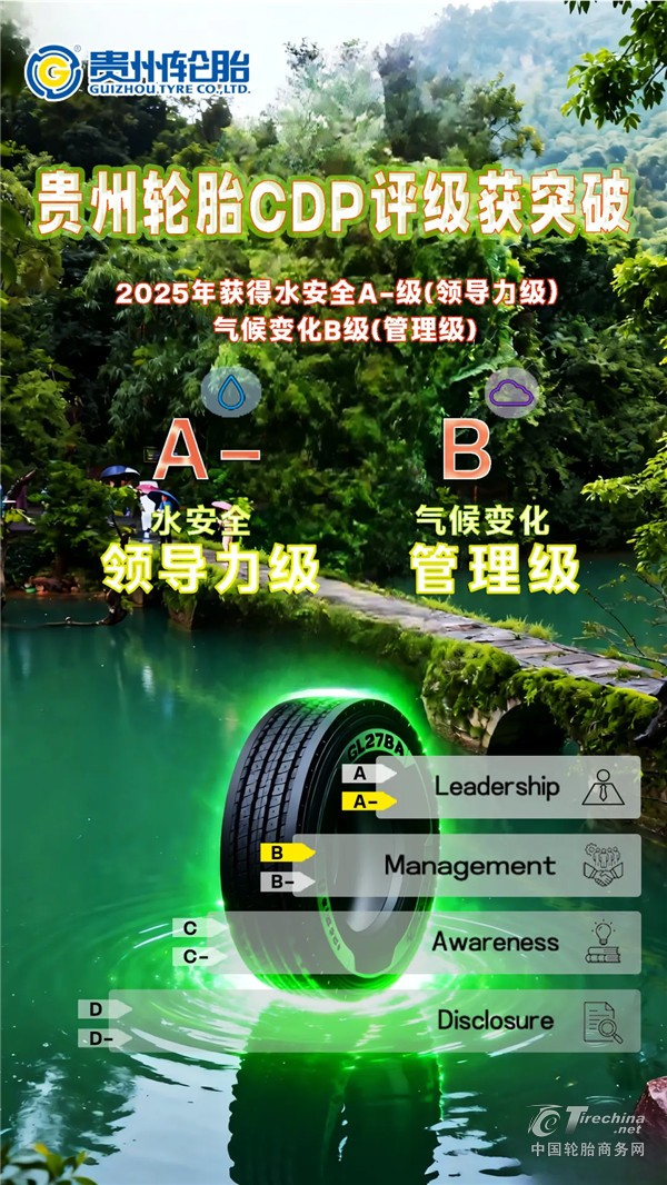 贵州轮胎2025CDP评级斩获两项新突破