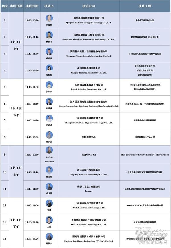 技术赋能，智造未来——2025轮胎轮毂博览会技术讲座前瞻