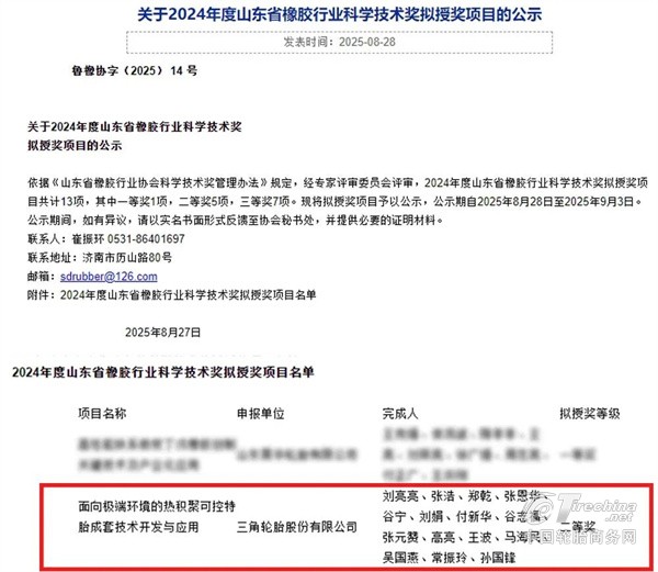 三角轮胎一项目入围“2024年度山东省橡胶行业科学技术奖”