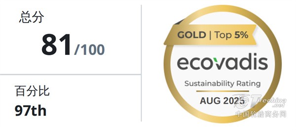 三角轮胎获EcoVadis可持续发展金牌评级