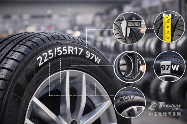 轮胎参数含义与规格解析：看懂 225/55R17 才算真正会选轮胎