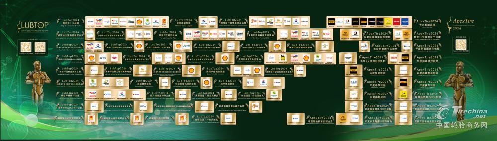 ApexTire2024轮胎年度大选获奖名单汇总