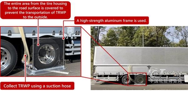 业内首创，普利司通取得新进展