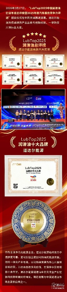 探索有道｜LubTop2025中国润滑油行业年度总评榜