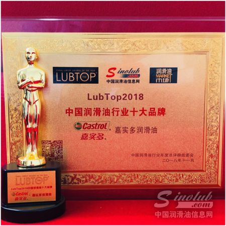 深耕中国市场，建设品牌力量——嘉实多喜获“LubTop2018 中国润滑油十大品牌”