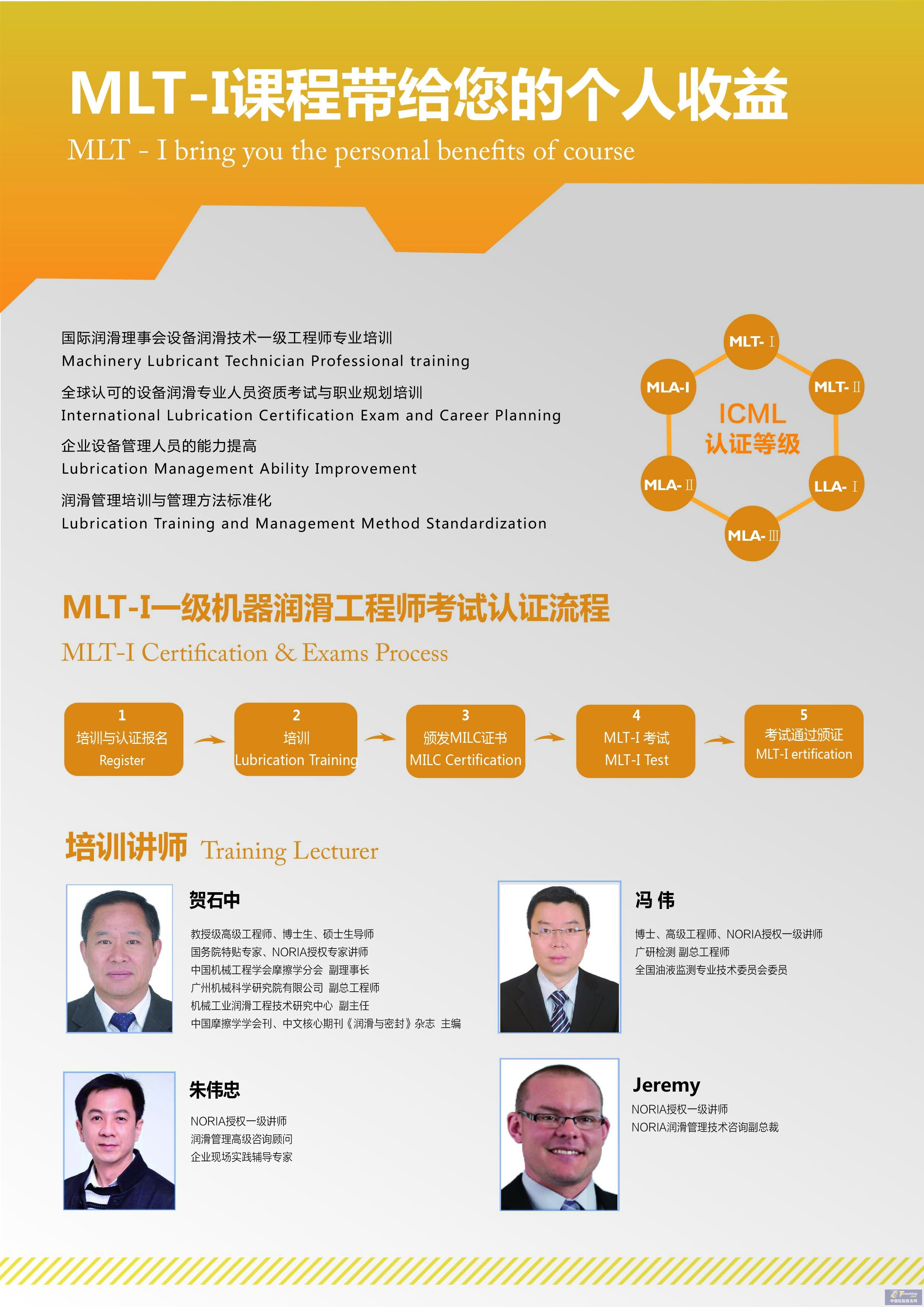ICML机器润滑工程师课程班开始报名！下一个技术大咖莫非就是你？