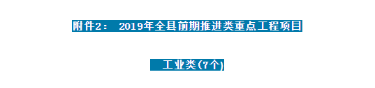 总投资37.4亿元，华盛橡胶新项目进入广饶重点名单