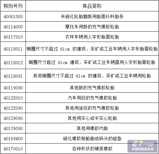 表1.png