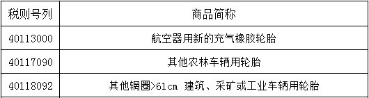 表2.png