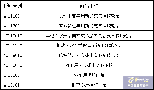 表3.png