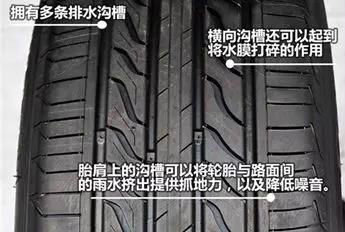 请收藏丨轮胎保养小知识