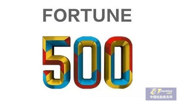 世界500强名单公布！汽车市场出现疲态 零部件领域相对稳定