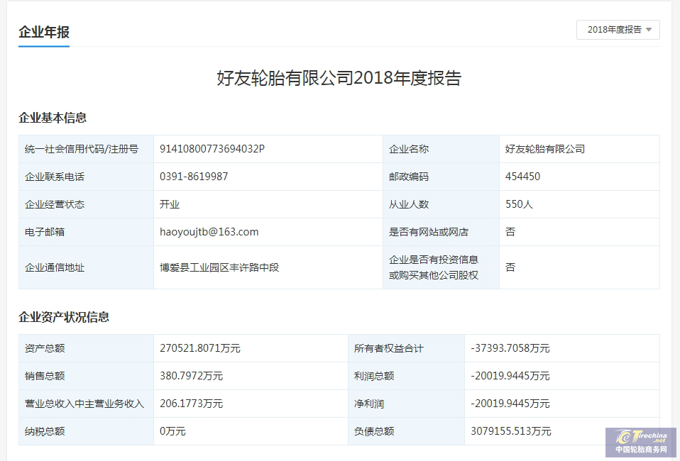 负债307亿！百余起官司纠纷！原75强轮企结局将如何？