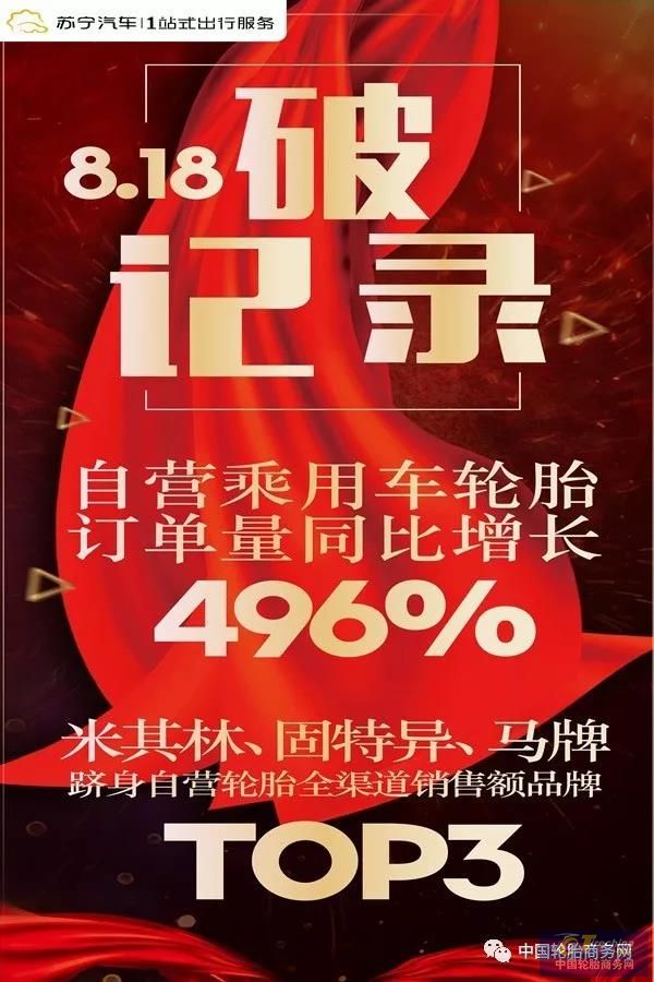 818电商轮胎订单量暴增496%！电商要干掉实体店了吗？