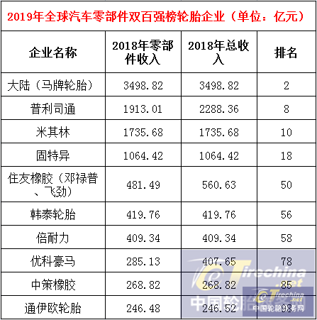 表2_副本.png