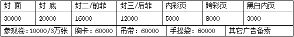 表2.png