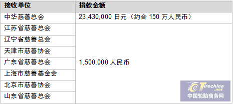 微信截图_20200309151458.png