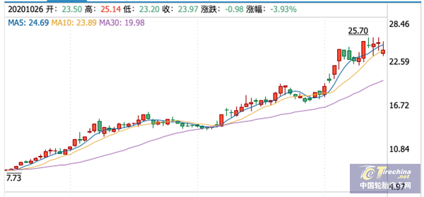 图片9.png