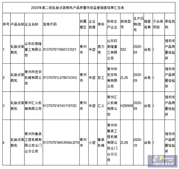 微信图片_20201209111219.png