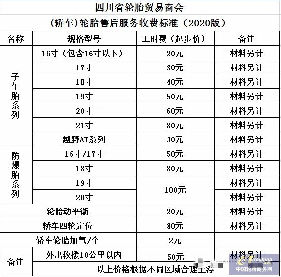 小车补胎价格表图片图片