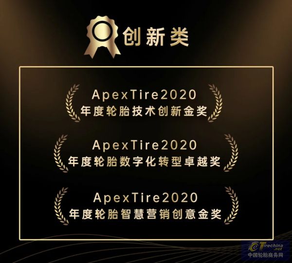 大变局，新机遇，轮胎企业如何用创新改写规则？