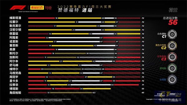F1 荷兰大奖赛——正赛.jpg