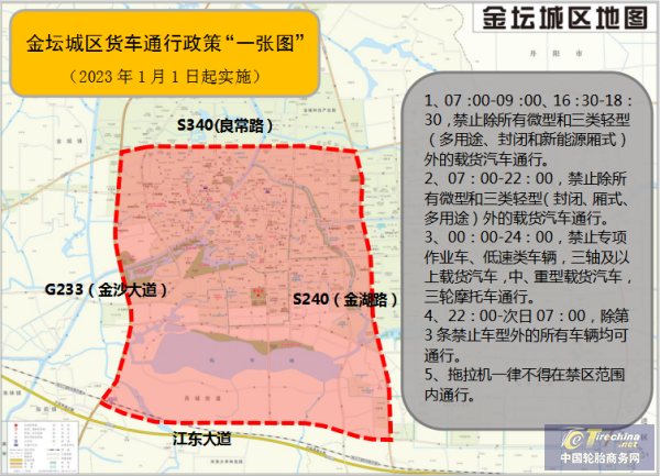 鹤壁市限行区域图2022图片