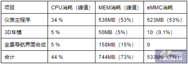 微信截图_20221219135742.png
