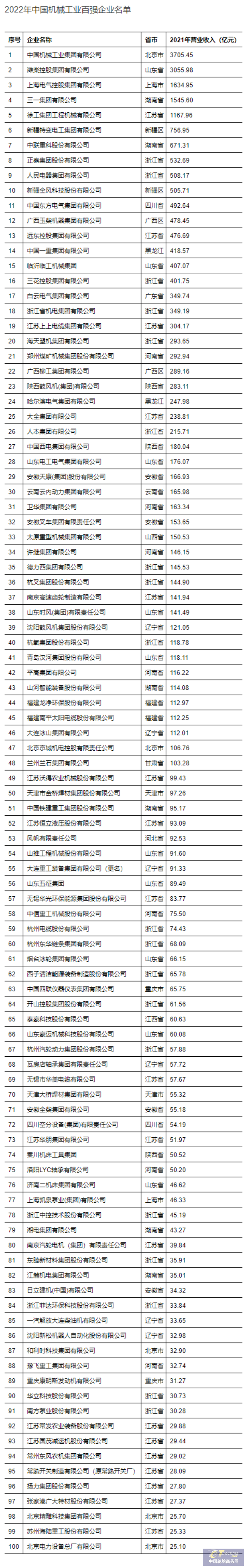搜狗截图22年12月29日1524_1.png