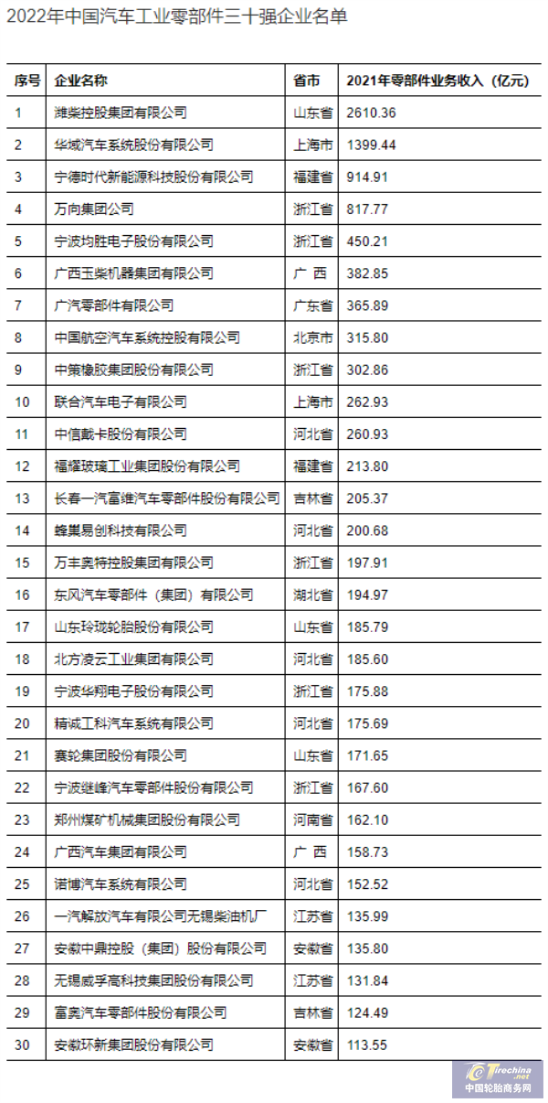 搜狗截图22年12月29日1525_3.png
