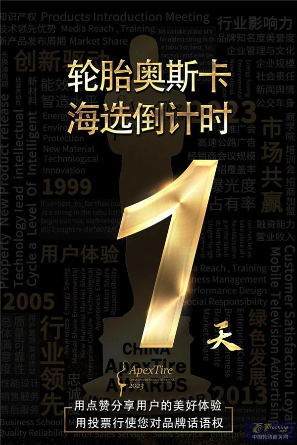 就在明天！轮胎行业“开年之战”即将打响！