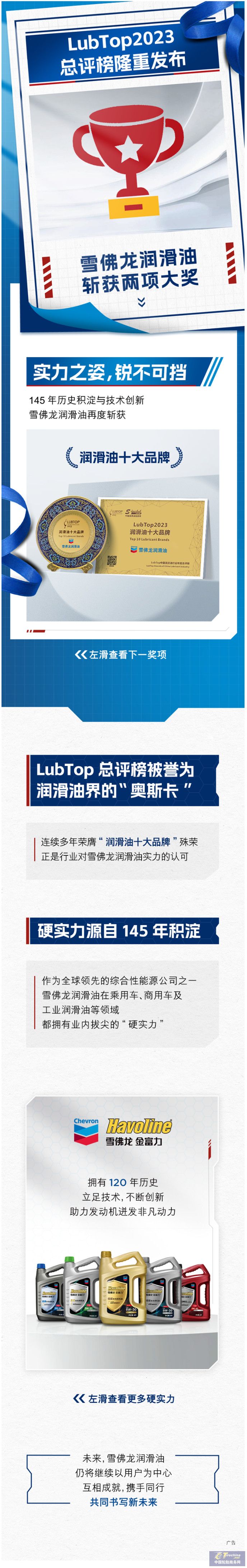 载誉而归，雪佛龙润滑油斩获LubTop2023总评榜两项大奖