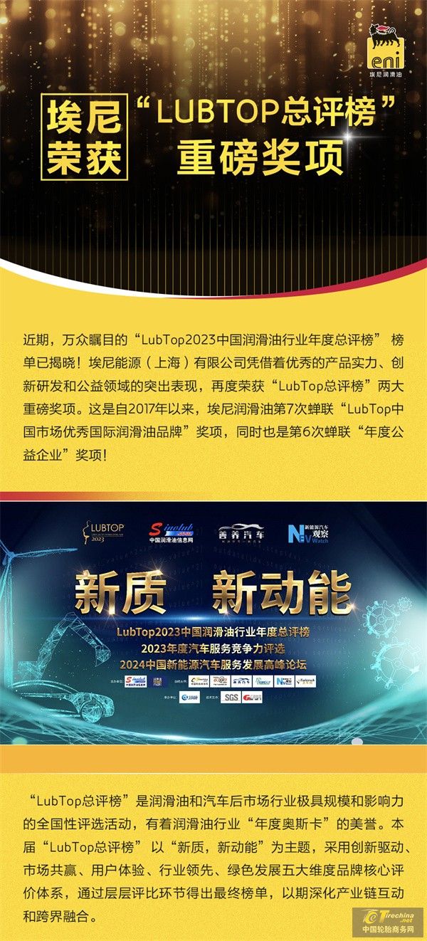 埃尼荣获“LubTop总评榜”重磅奖项