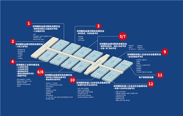 刚刚，ITES发布重大公告：2021年.....