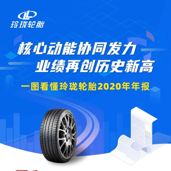 沧海横流，方显英雄本色：玲珑轮胎2020年业绩再创新高