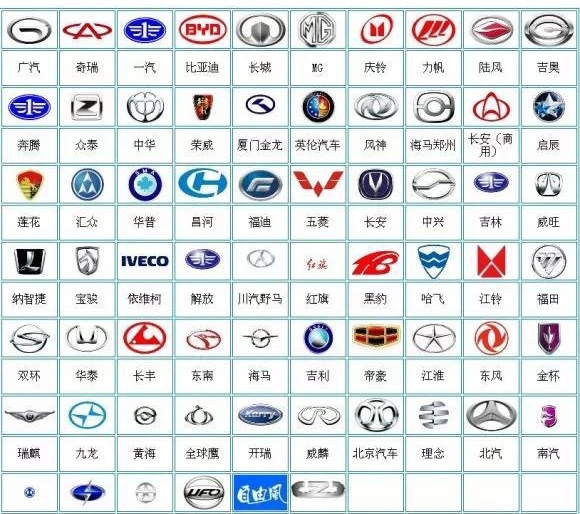 国产VS外资：最热销的车型都配套什么轮胎？