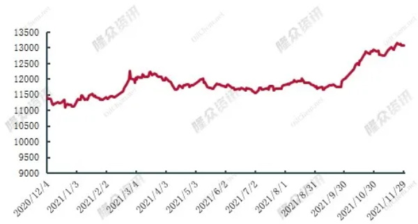 最长停工100天，电价最高上涨80%！轮胎厂家陷入四面楚歌之境
