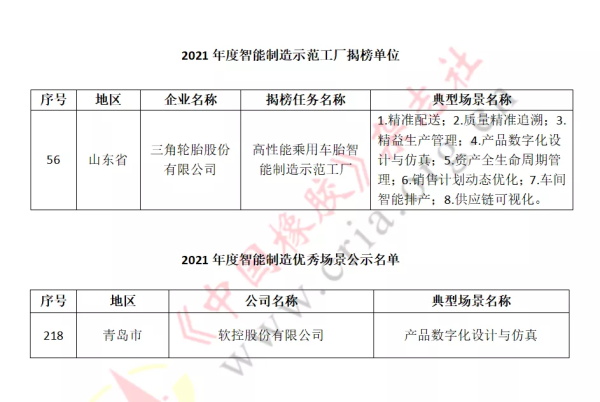 2橡企上榜2021年度智能制造名单