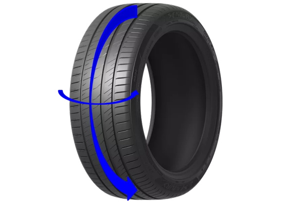 自主研发高端轮胎，2022森麒麟三大新品上市