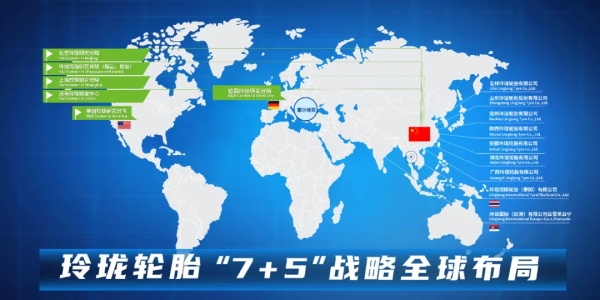 玲珑轮胎高质量发展获人民日报点赞