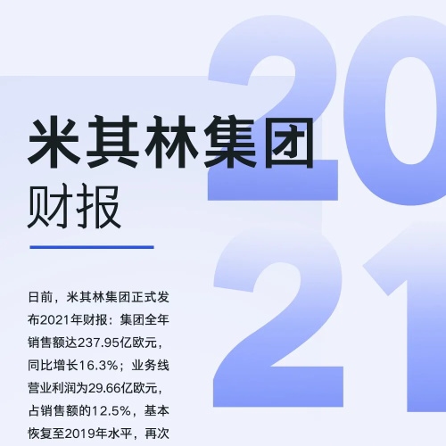 米其林集团发布2021年财报 销售额同比增16.3%，营业利润超29.66亿欧元