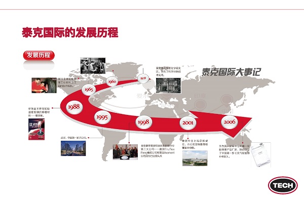 泰克轮胎服务：全球轮胎服务领域领导者