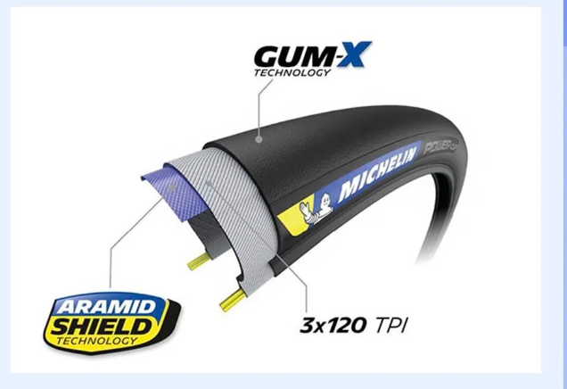 卓越骑行升级！米其林推出POWER CUP系列高性能公路自行车轮胎